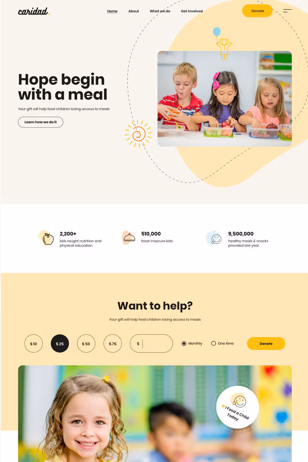 Caridad - Charity Non profit Donations NGO